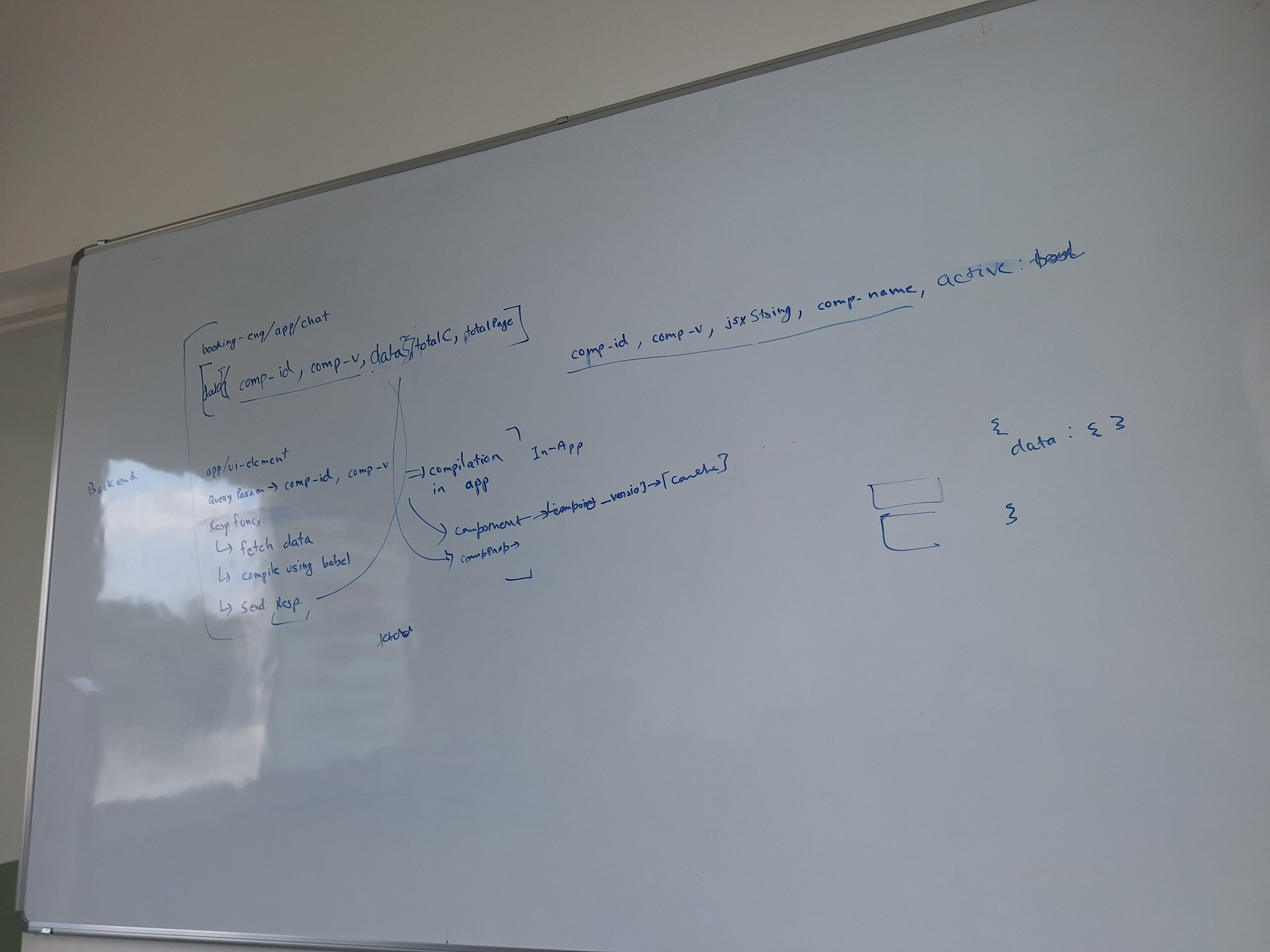 gallery image in our gallery