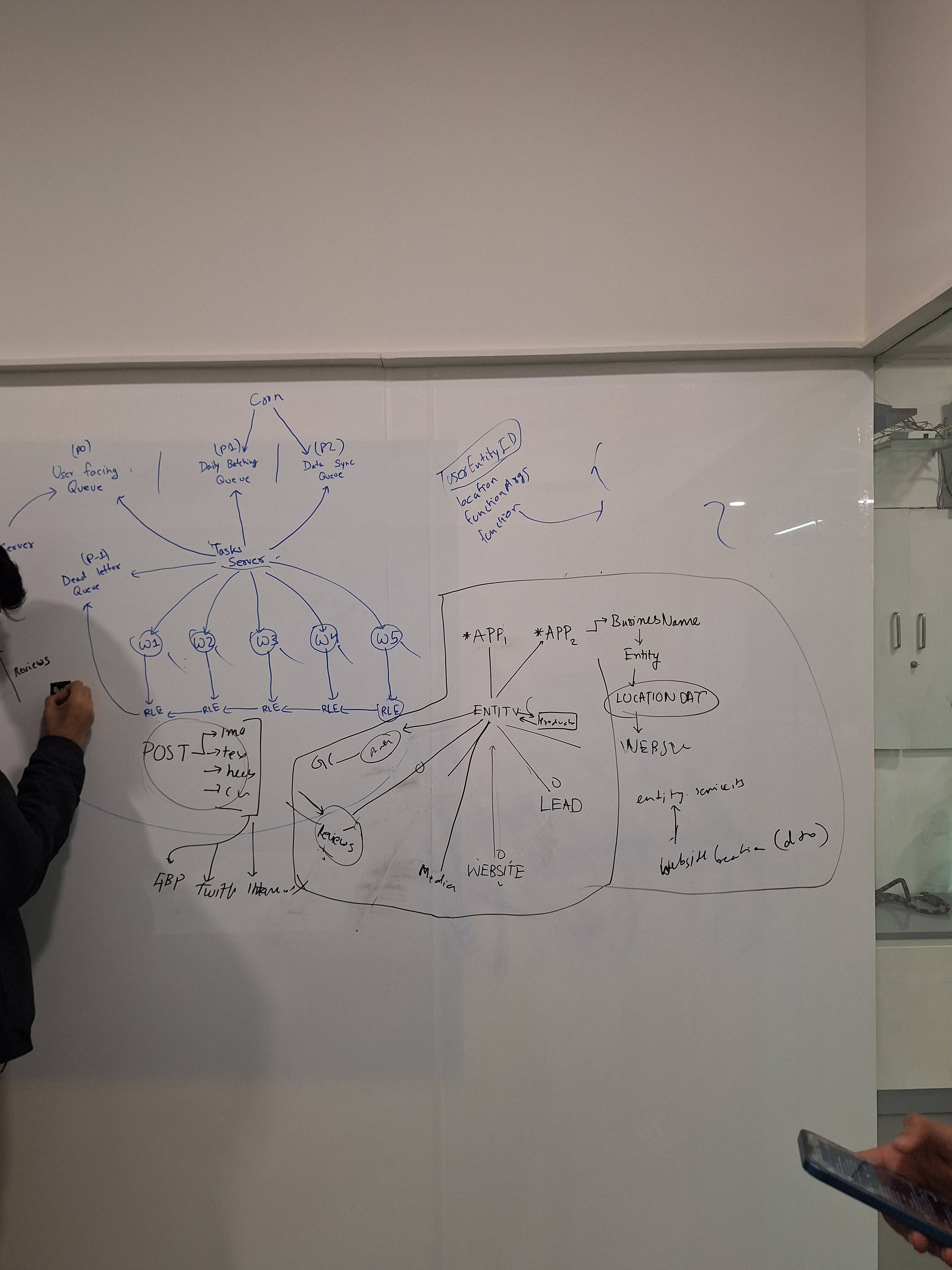 gallery image in our gallery